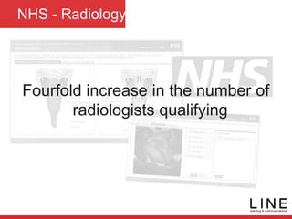 NHS - Radiology
Fourfold increase in the number of
radiologists qualifying
 