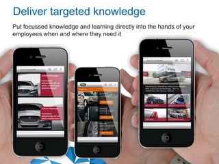 Deliver targeted knowledge
Put focussed knowledge and learning directly into the hands of your
employees when and where they need it
 