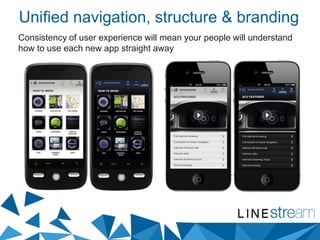 Unified navigation, structure & branding
Consistency of user experience will mean your people will understand
how to use each new app straight away
 