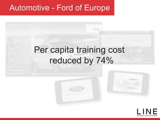 Automotive - Ford of Europe
Per capita training cost
reduced by 74%
 