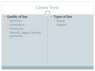 Linear form
 Quality of line               Types of line
   Direction                     Actual
   Orientation                   Implied
   Continuity
   Smooth, jagged, flowing,
    geometric
 
