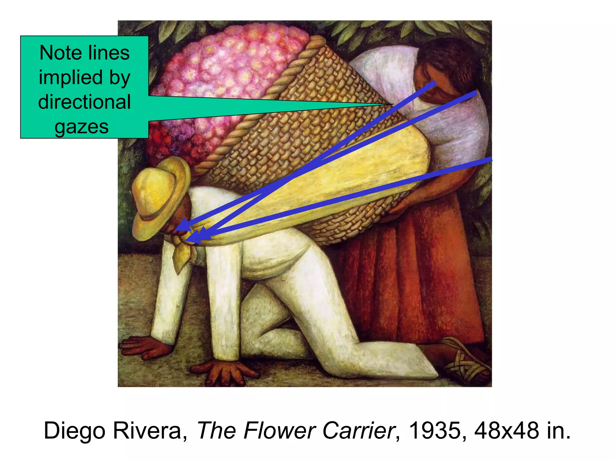 Diego Rivera,  The Flower Carrier , 1935, 48x48 in. Note lines implied by directional gazes  