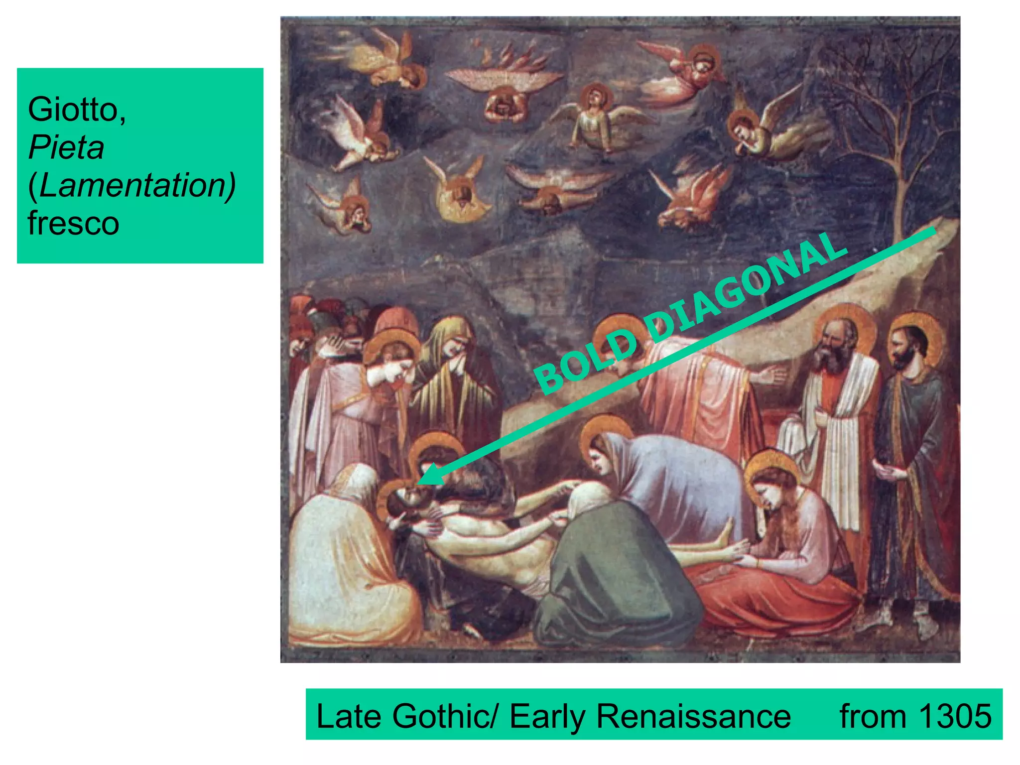 Giotto,  Pieta ( Lamentation) fresco Late Gothic/ Early Renaissance  from 1305 BOLD DIAGONAL 