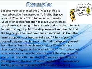 Suppose your teacher tells you "A bag of gold is
located outside the classroom. To find it, displace
yourself 20 meters." This statement may provide
yourself enough information to pique your interest;
yet, there is not enough information included in the statement
to find the bag of gold. The displacement required to find
the bag of gold has not been fully described. On the other
hand, suppose your teacher tells you "A bag of gold is
located outside the classroom. To find it, displace yourself
from the center of the classroom door 20 meters in a
direction 30 degrees to the west of north." This statement
now provides a complete description of the displacement
vector - it lists both magnitude (20 meters) and direction
(30 degrees to the west of north) relative to a reference or
starting position (the center of the classroom door).
 