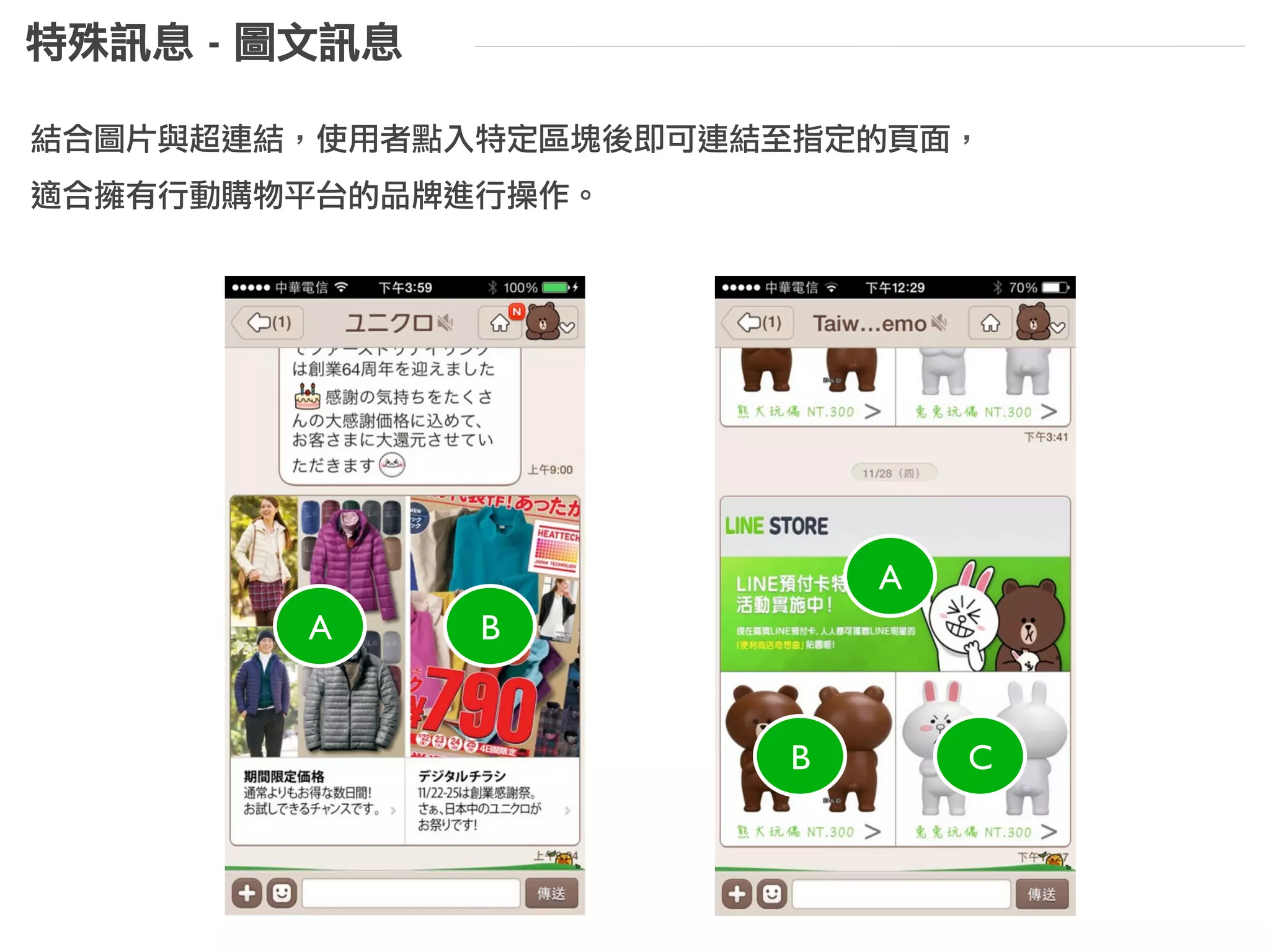 使用者對官方帳號的回饋
行為分析
Source: Online Research by INSIGHTXPLORER, INC. (Mar 2014)
 