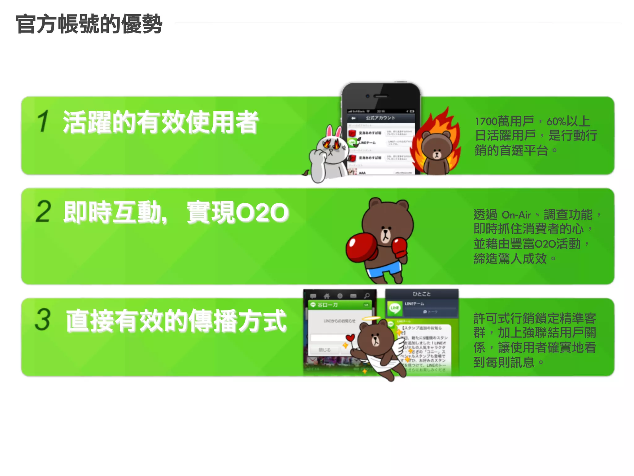 調查功能支援十種問題類型，可輕易製作出多元、圖文並茂的問卷調查。
調查後可將資料匯出成報表，供後續行銷研究使用。
特殊訊息	 -	 調查功能
 