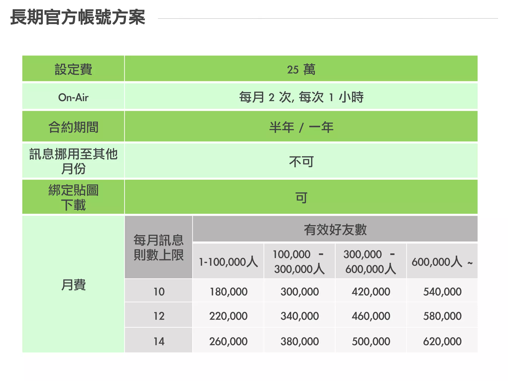Advertisement with LINE –
企業贊助貼圖
 