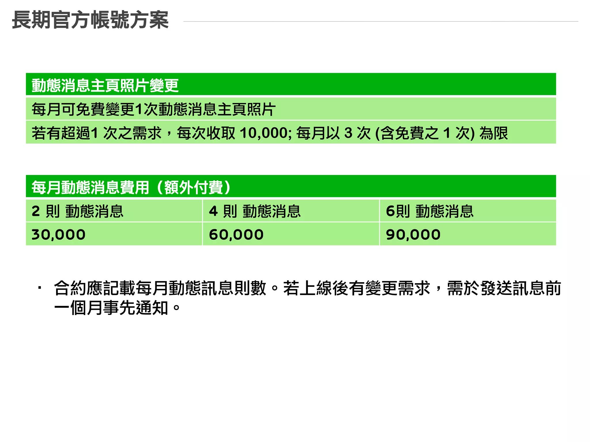 貼圖使用習慣調查
接近75%的使用者都有下載使用企業贊助貼圖。
相較之下，有將近70%的人不使用付費貼圖，顯見免費貼圖的巨大潛力。
近七成使用者不曾購買付費貼圖付費貼圖 74.5%使用者會使用企業貼圖企業貼圖
Source: Online Research by INSIGHTXPLORER, INC. (Mar 2014)
不曾購買過
曾經購買過
曾經使用過
不曾使用過
 