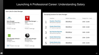 22
Launching A Professional Career: Understanding Salary
 