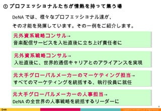 Copyright (C) 2013 DeNA Co.,Ltd. All Rights Reserved.
3
① プロフェッショナルたちが情熱を持って集う場
元外資系戦略コンサル→
音楽配信サービスを入社直後に立ち上げ責任者に
DeNA では、様々なプロフェッショナル達が、
その才能を発揮しています。その一例をご紹介します。
元大手グローバルメーカーの人事担当→
DeNA の全世界の人事戦略を統括するリーダーに
元外資系戦略コンサル→
入社直後に、世界的通信キャリアとのアライアンスを実現
元大手グローバルメーカーのマーケティング担当→
すべてのマーケティングを統括する、執行役員に就任
 