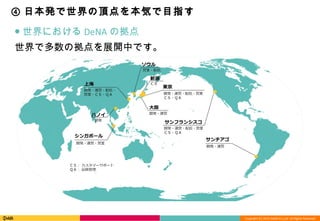 Copyright (C) 2013 DeNA Co.,Ltd. All Rights Reserved.
● 世界における DeNA の拠点
④ 日本発で世界の頂点を本気で目指す
世界で多数の拠点を展開中です。
 