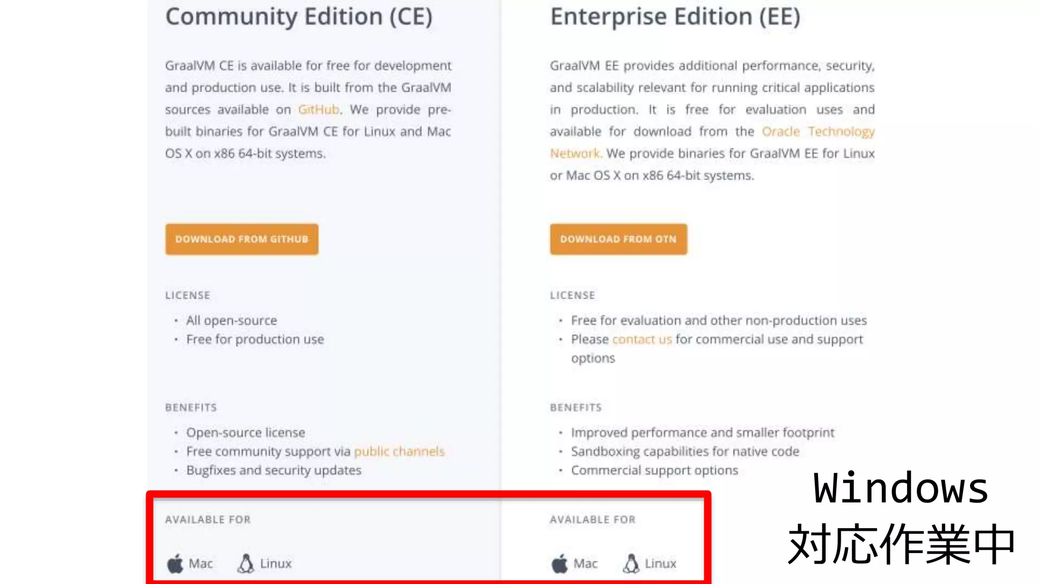 Windows
対応作業中
 