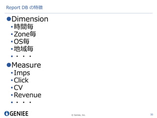 © Geniee, Inc.
Report DB の特徴
Dimension
•時間毎
•Zone毎
•OS毎
•地域毎
•・・・
Measure
•Imps
•Click
•CV
•Revenue
•・・・
30
 