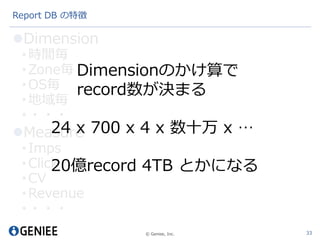 © Geniee, Inc.
Report DB の特徴
Dimension
•時間毎
•Zone毎
•OS毎
•地域毎
•・・・
Measure
•Imps
•Click
•CV
•Revenue
•・・・
33
Dimensionのかけ算で
record数が決まる
24 x 700 x 4 x 数十万 x …
20億record 4TB とかになる
 