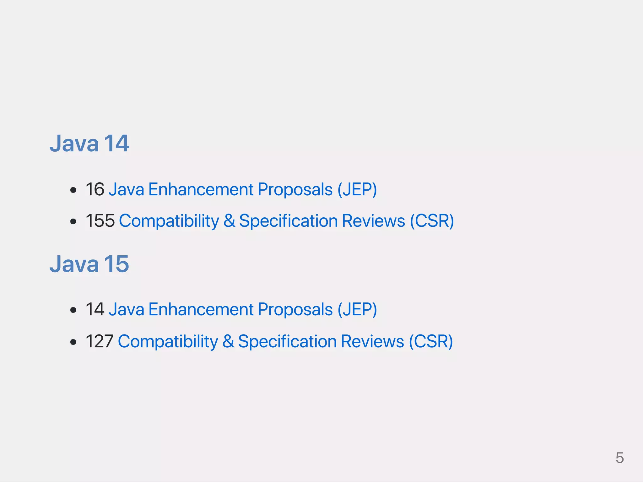 Java14
16JavaEnhancementProposals(JEP)
155Compatibility&SpecificationReviews(CSR)
Java15
14JavaEnhancementProposals(JEP)
127Compatibility&SpecificationReviews(CSR)
5
 