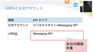 LINE@と公式アカウント
本日の開発
対象
種類 API タイプ
公式アカウント ビジネスコネクト+Messaging API
LINE@ Messaging API
 