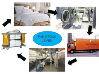 Stock Rotation Linen Linen & Laundry.pdf