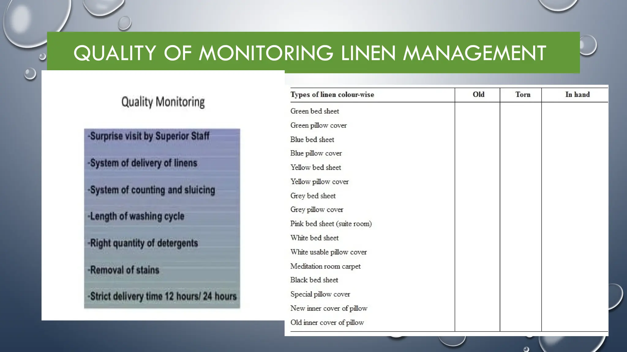 QUALITY OF MONITORING LINEN MANAGEMENT
 