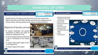 Linen Managment services in hospital ppt 2024.pptx