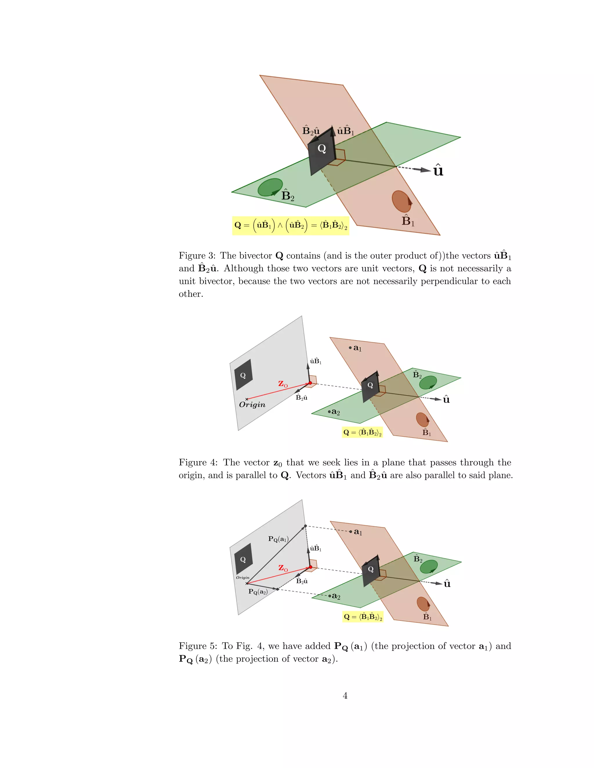 Figure 3: The bivector Q contains (and is the outer product of))the vectors ˆu ˆB1
and ˆB2 ˆu. Although those two vectors are unit vectors, Q is not necessarily a
unit bivector, because the two vectors are not necessarily perpendicular to each
other.
Figure 4: The vector z0 that we seek lies in a plane that passes through the
origin, and is parallel to Q. Vectors ˆu ˆB1 and ˆB2 ˆu are also parallel to said plane.
Figure 5: To Fig. 4, we have added PQ (a1) (the projection of vector a1) and
PQ (a2) (the projection of vector a2).
4
 