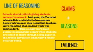 LINE OF REASONING
CLAIMS
REASONS
EVIDENCE
+
+
Schools should rethink giving students
summer homework. Last year, the Fremont
schools district decided to ban summer
homework because they noted that teachers
were reporting that student work was
substandard. There simply isn’t much
positive learning that occurs when students
are forced to churn through a long paper on
the French Revolution when they’d rather
be at the beach.
 