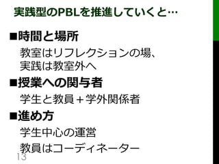 Line Or Manaba 授業外活動における情報共有ツールの選択を考える 公開配布用