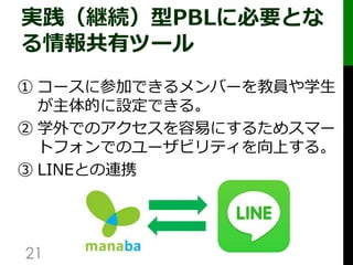 Line Or Manaba 授業外活動における情報共有ツールの選択を考える 公開配布用