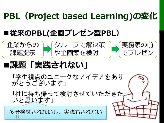 Line Or Manaba 授業外活動における情報共有ツールの選択を考える 公開配布用 Line Or Manaba 授業外活動における情報共有ツールの選択を考える 公開配布用