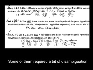 Some of them required a bit of disambiguation
 