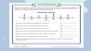 Line Plot presentation for kids grade 3 | PPTX