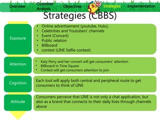 Strategies (CBBS)
Each tool will apply both central and peripheral route to get
consumers to think of LINE
• Katy Perry an...