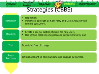 Strategies (CBBS)
Download free of charge.
• Create a special edition stickers for new users.
• Use Online celebrities to ...