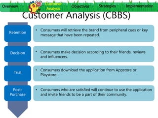 Customer Analysis (CBBS)
Customer
Analysis
Objectives Strategies Implementation
• Consumers download the application from ...