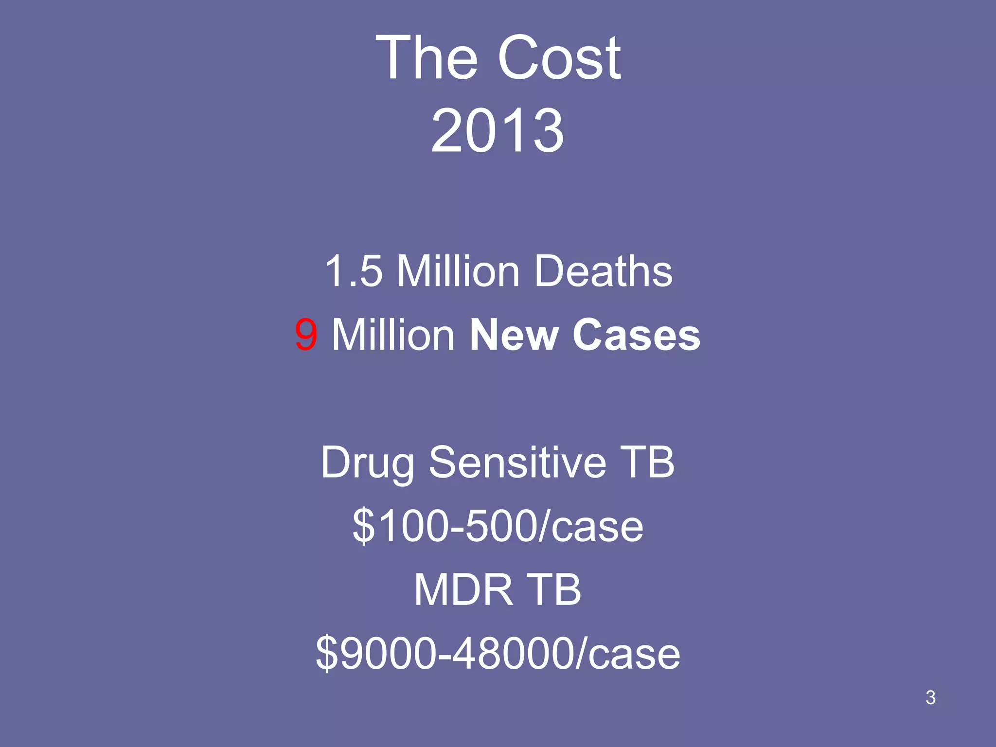 The Cost
2013
1.5 Million Deaths
9 Million New Cases
Drug Sensitive TB
$100-500/case
MDR TB
$9000-48000/case
3