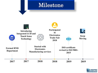 2017 20182017 2018 2019 2019
Formed RND
Department
Introducing
Integrated LCD and
Touch Sense
Technology
Started with
Electronics
Manufacturing services
Participated
in
Electronica
Trade Fair
2018
ISO certificate
revised to ISO 9001-
2015
Keep
Moving
Milestone
 