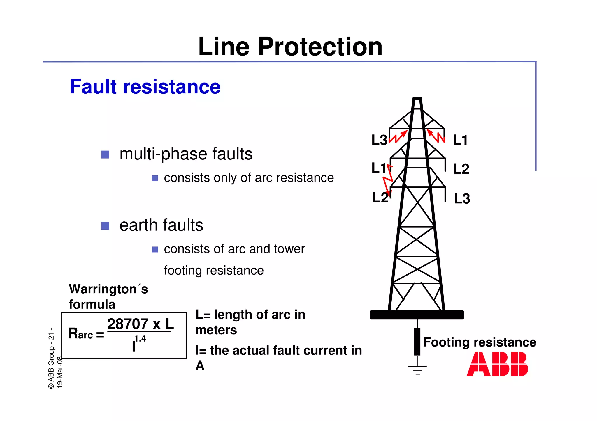 ©ABBGroup-21-
19-Mar-08
Line Protection
Fault resistance
multi-phase faults
consists only of arc resistance
earth faults
consists of arc and tower
footing resistance
L1
L3
L3
L1
L2
L2
Footing resistance
Rarc =
28707 x L
1.4
I
Warrington´s
formula
L= length of arc in
meters
I= the actual fault current in
A
 