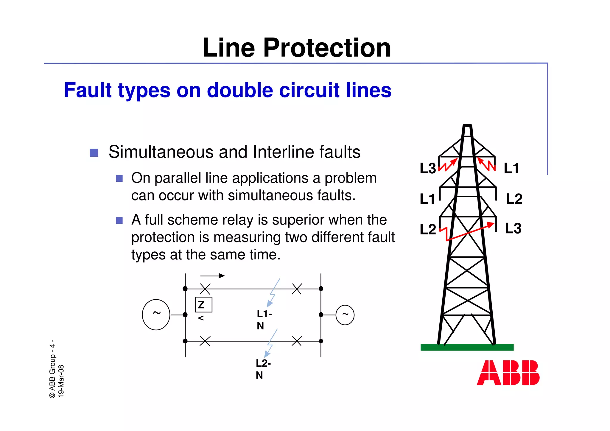 ©ABBGroup-4-
19-Mar-08
Line Protection
Fault types on double circuit lines
Simultaneous and Interline faults
On parallel line applications a problem
can occur with simultaneous faults.
A full scheme relay is superior when the
protection is measuring two different fault
types at the same time.
L1
L3
L3
L1
L2
L2
~~
Z
<
L2-
N
L1-
N
 
