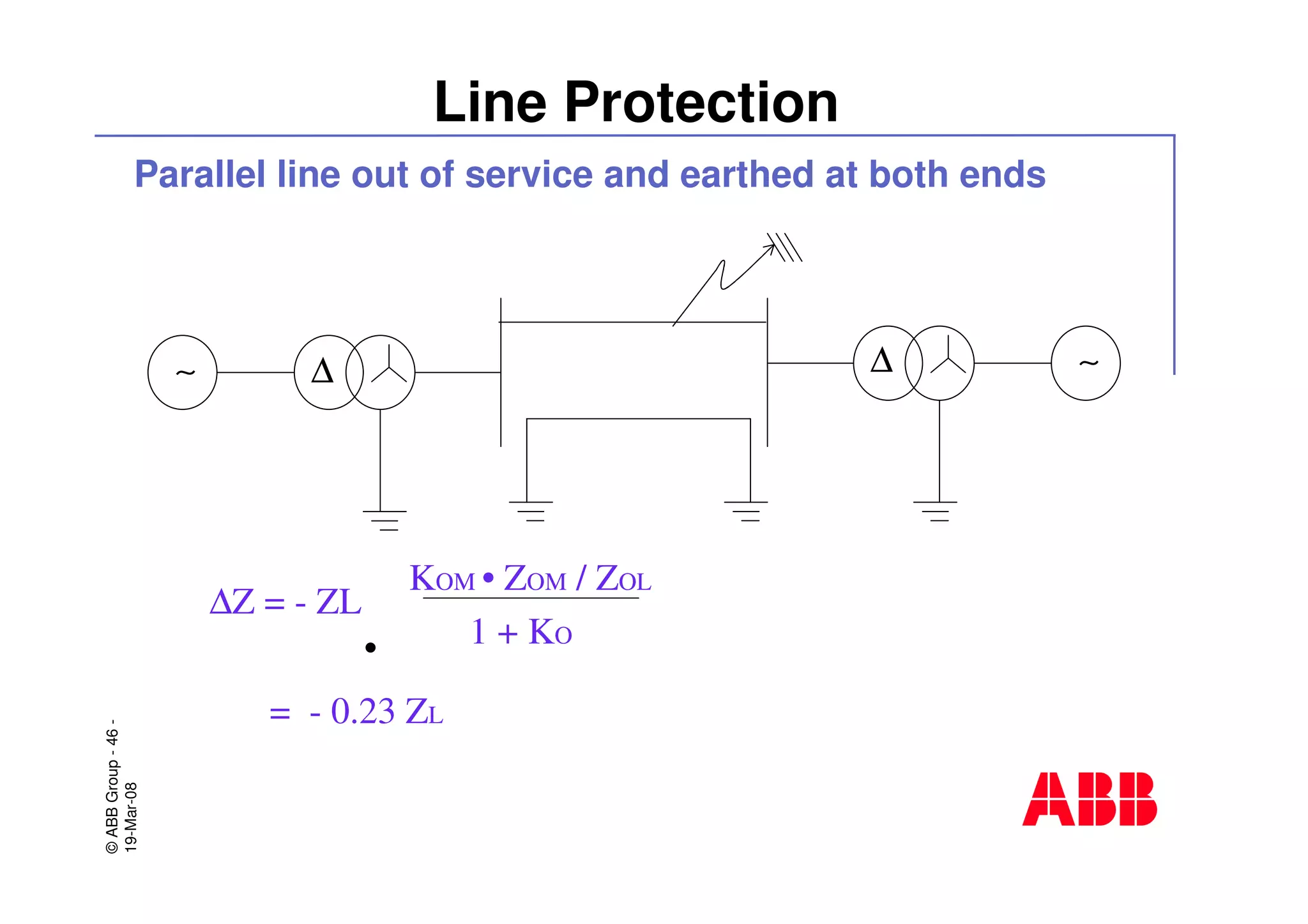 ©ABBGroup-46-
19-Mar-08
Line Protection
Parallel line out of service and earthed at both ends
∆∆∼ ∼
∆Z = - ZL
KOM • ZOM / ZOL
1 + KO
•
= - 0.23 ZL
 