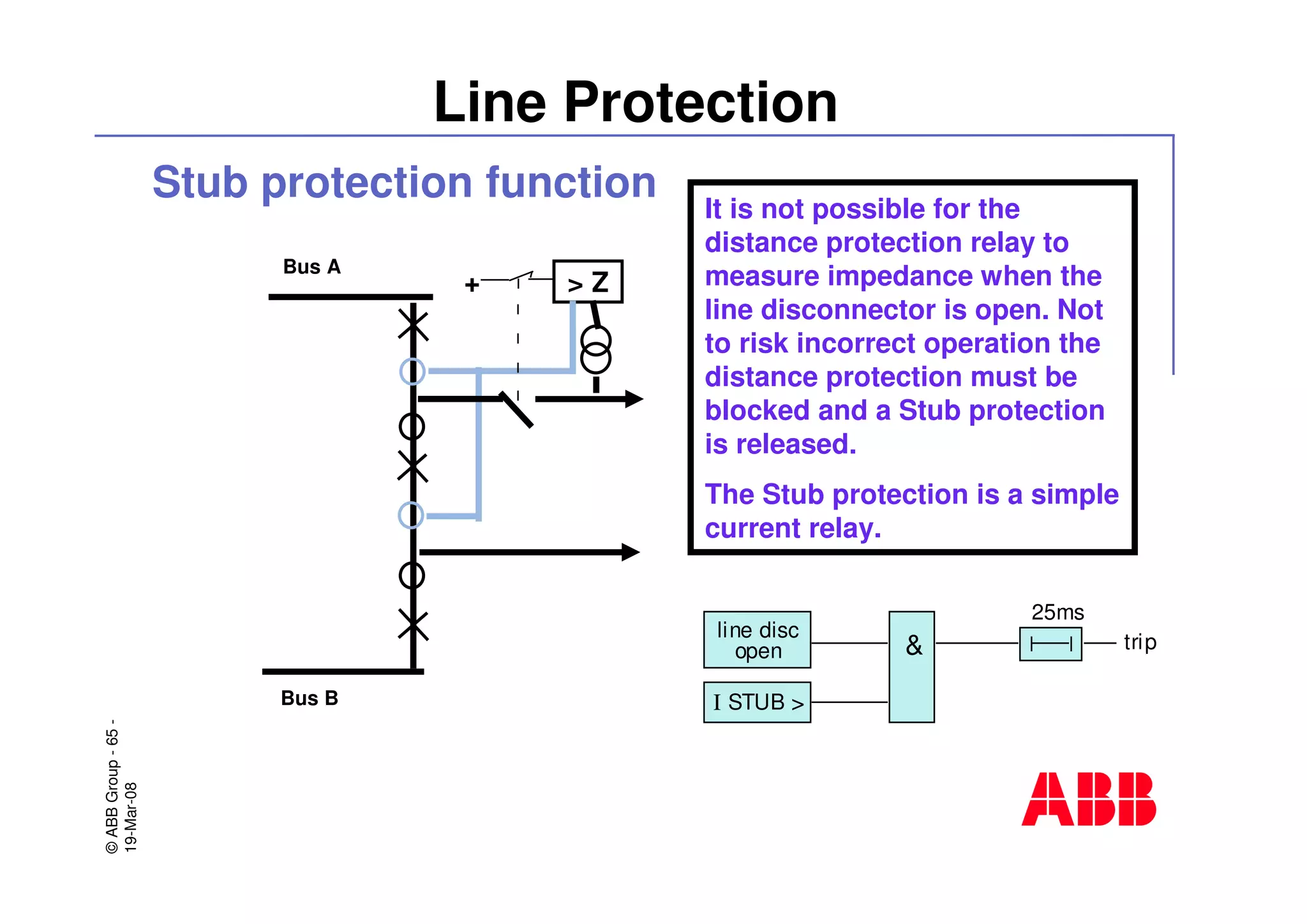 ©ABBGroup-65-
19-Mar-08
Line Protection
Stub protection function It is not possible for the
distance protection relay to
measure impedance when the
line disconnector is open. Not
to risk incorrect operation the
distance protection must be
blocked and a Stub protection
is released.
The Stub protection is a simple
current relay.
line disc
open
I STUB >
& trip
25ms
Bus A
Bus B
> Z+
 
