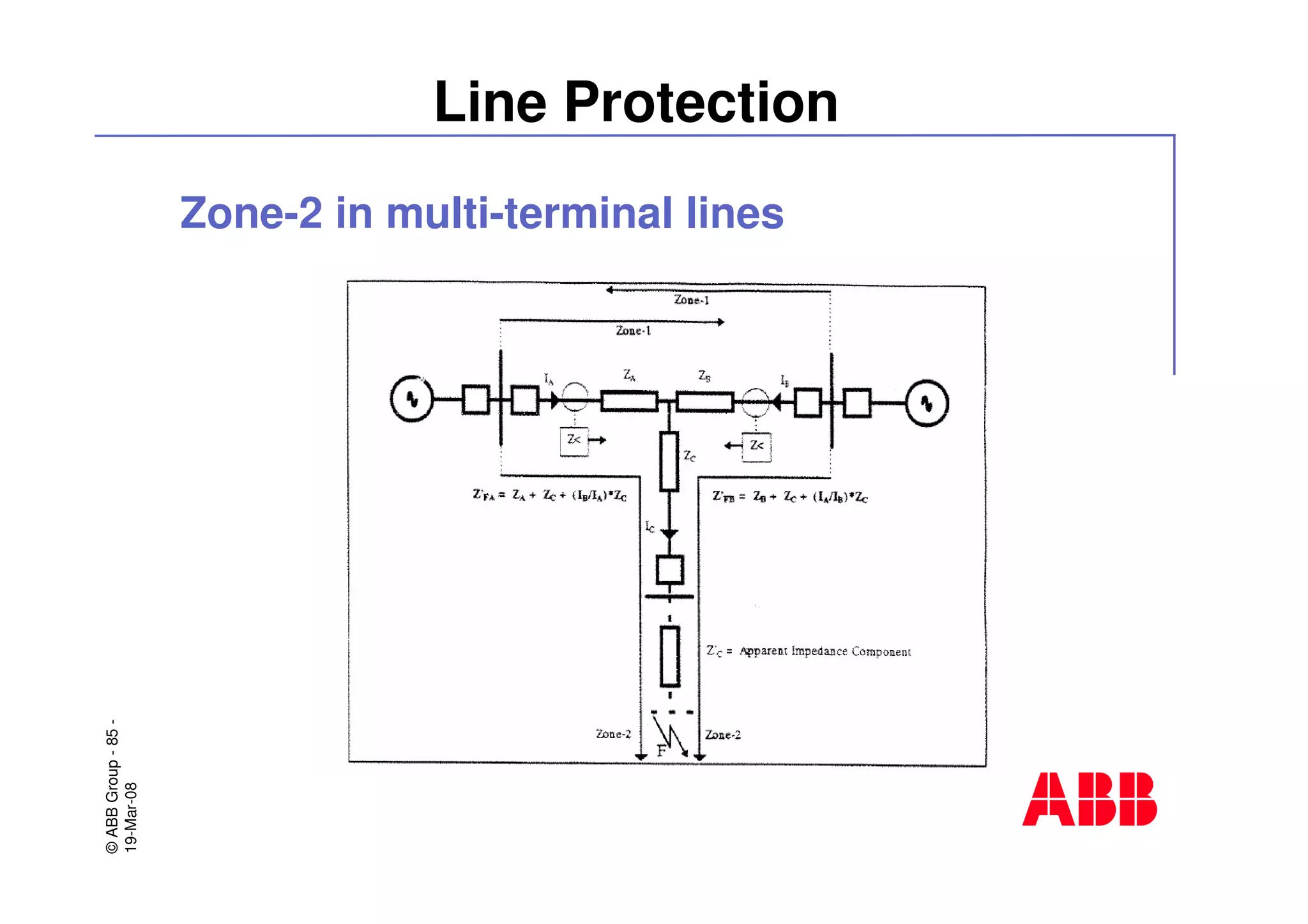 ©ABBGroup-85-
19-Mar-08
Line Protection
Zone-2 in multi-terminal lines
 