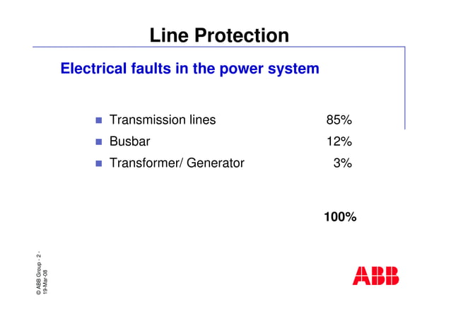 Lineprotection basics june2008 | PPT