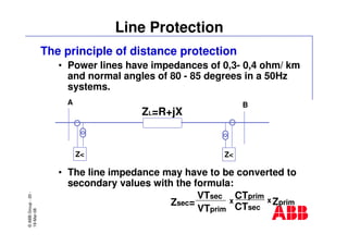 ©ABBGroup-20-
19-Mar-08
Line Protection
The principle of distance protection
• Power lines have impedances of 0,3- 0,4 ohm/ km
and normal angles of 80 - 85 degrees in a 50Hz
systems.
• The line impedance may have to be converted to
secondary values with the formula:
A
Z<
B
Z<
ZL=R+jX
Zsec=
VTsec
VTprim CTsec
CTprim
Zprimx x
 