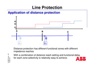 ©ABBGroup-22-
19-Mar-08
Line Protection
Application of distance protection
A
Z<
B
Z<
C
t1
t2
t3
Distance protection has different functional zones with different
impedance reaches
With a combination of distance reach setting and functional delay
for each zone selectivity is relatively easy to achieve.
 