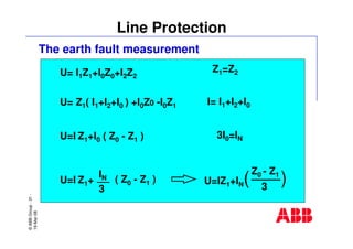 ©ABBGroup-31-
19-Mar-08
Line Protection
The earth fault measurement
U= I1Z1+I0Z0+I2Z2
Z1=Z2
U= Z1( I1+I2+I0 ) +I0Z0 -I0Z1 I= I1+I2+I0
U=I Z1+I0 ( Z0 - Z1 ) 3I0=IN
U=IZ1+IN(
Z0 - Z1
3
)U=I Z1+
IN
3
( Z0 - Z1 )
 