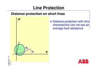 ©ABBGroup-35-
19-Mar-08
Line Protection
Distance protection on short lines
Distance protection with mho
characteristic can not see an
average fault resistance
RF
XF
jX
R
 