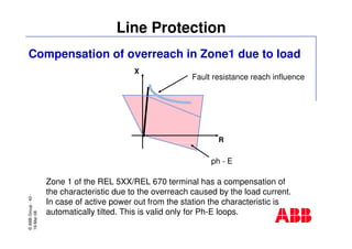 ©ABBGroup-43-
19-Mar-08
Line Protection
Compensation of overreach in Zone1 due to load
ph - E
R
X
Fault resistance reach influence
Zone 1 of the REL 5XX/REL 670 terminal has a compensation of
the characteristic due to the overreach caused by the load current.
In case of active power out from the station the characteristic is
automatically tilted. This is valid only for Ph-E loops.
 