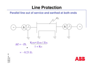 ©ABBGroup-46-
19-Mar-08
Line Protection
Parallel line out of service and earthed at both ends
∆∆∼ ∼
∆Z = - ZL
KOM • ZOM / ZOL
1 + KO
•
= - 0.23 ZL
 
