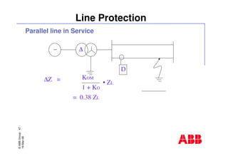 ©ABBGroup-47-
19-Mar-08
Line Protection
Parallel line in Service
∆Z =
∼ ∆
D
KOM
1 + KO
• ZL
= 0.38 ZL
 