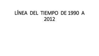 LÍNEA DEL TIEMPO DE 1990 A
2012
 