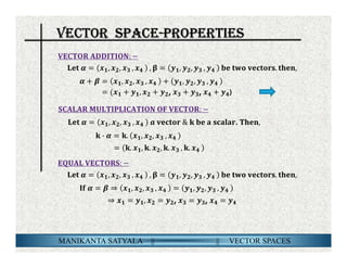 Vector Spaces And Subspaces